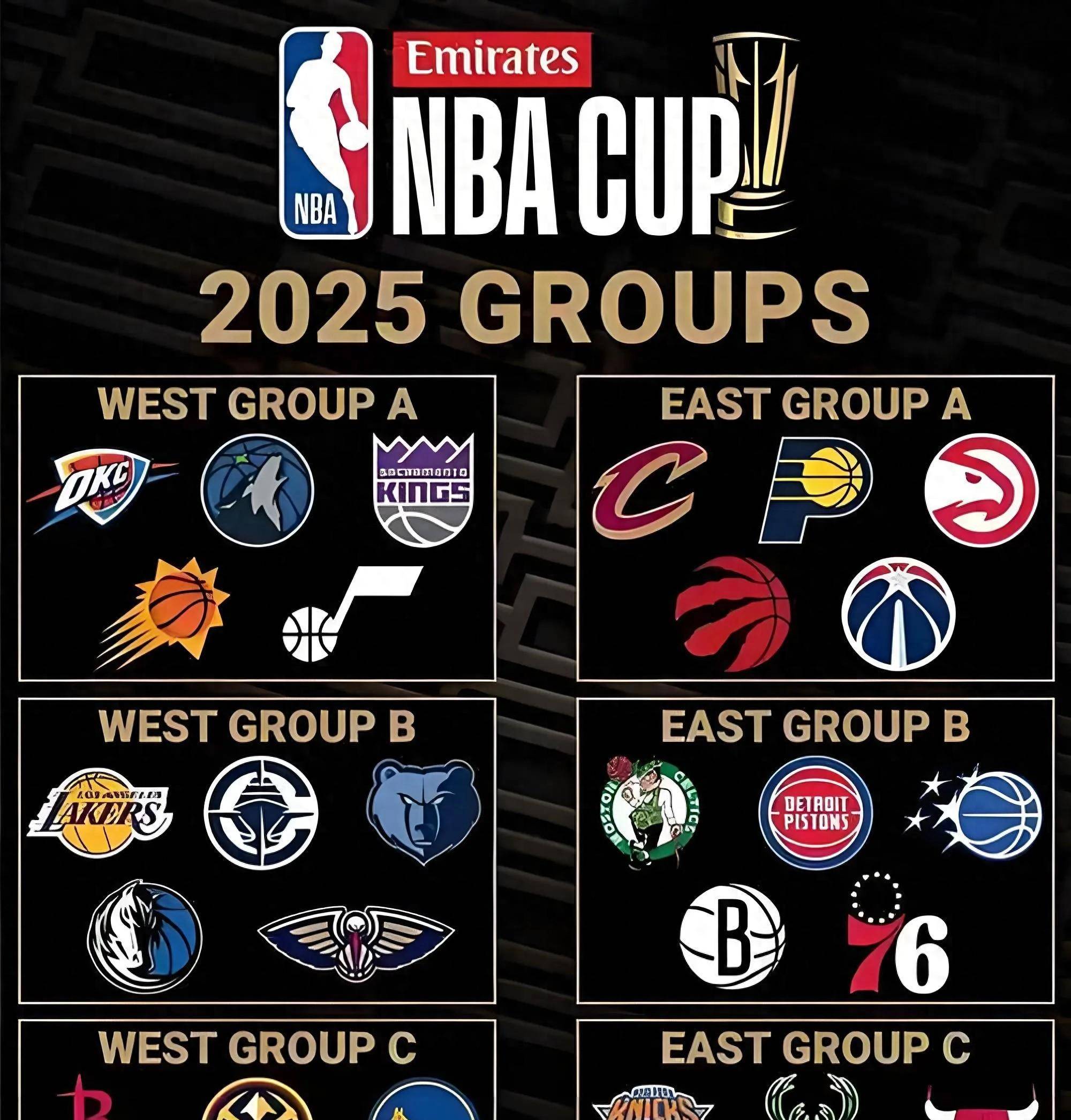 NG28-全明星赛赛程吃紧，丹佛掘金赛后完成体检，震撼外界，训练强度明显提升的简单介绍