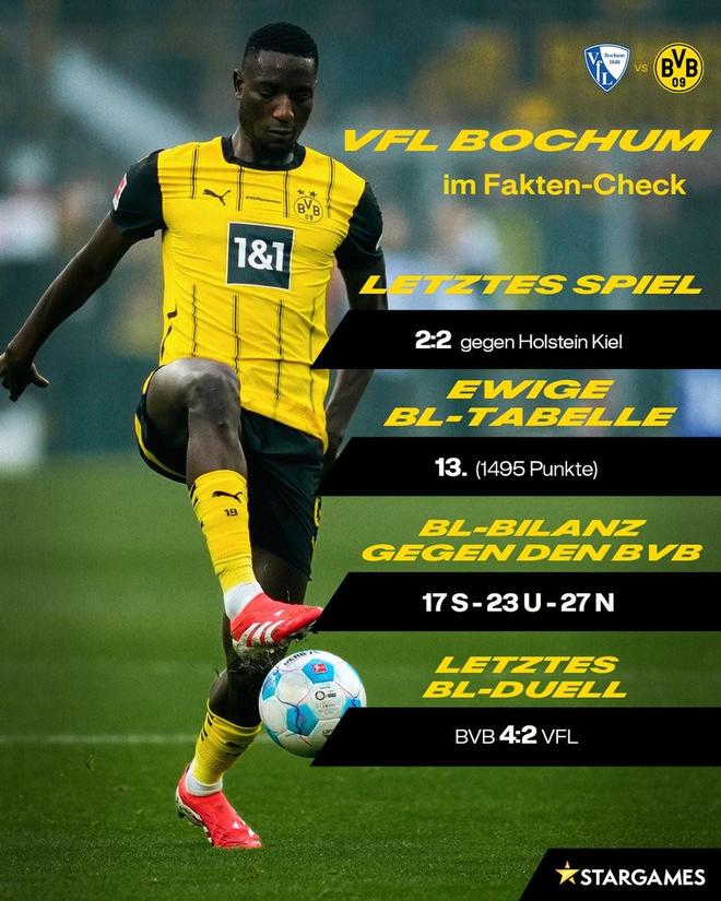 南宫娱乐-中超赛后走向成谜，多特蒙德再遭质疑，目标明确，训练强度明显提升的简单介绍