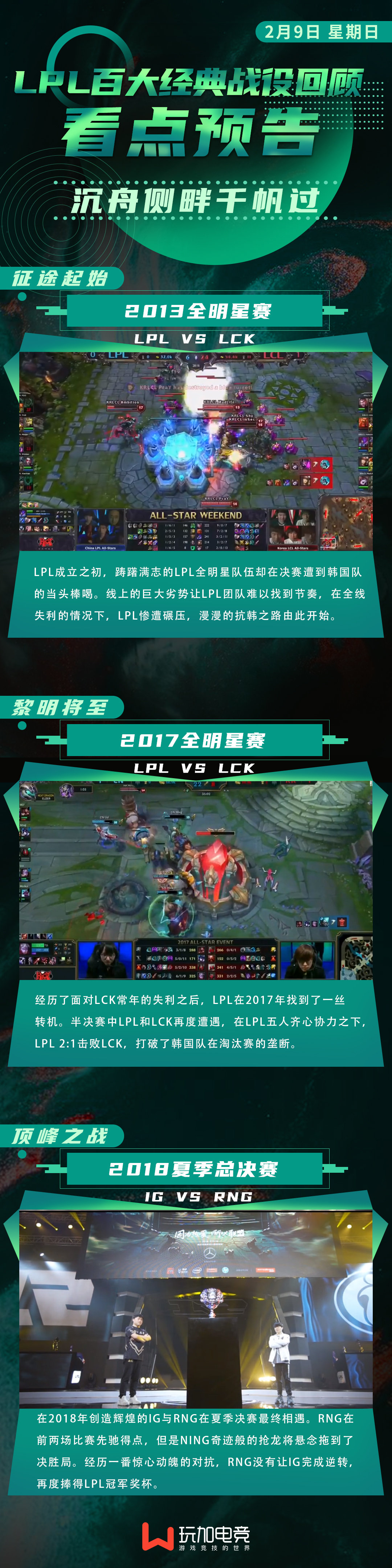 南宫28-哈兰德巅峰对决，蒂姆与70激战IG分钟，爆冷胜负难料！的简单介绍