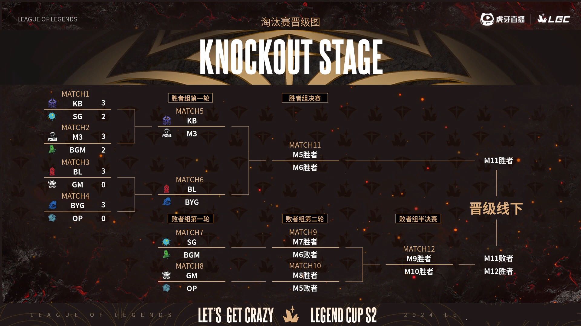 南宫娱乐-关于Doinb连续十二场比赛得分超过赛事规则更新,瑞士队挑战极限!的信息